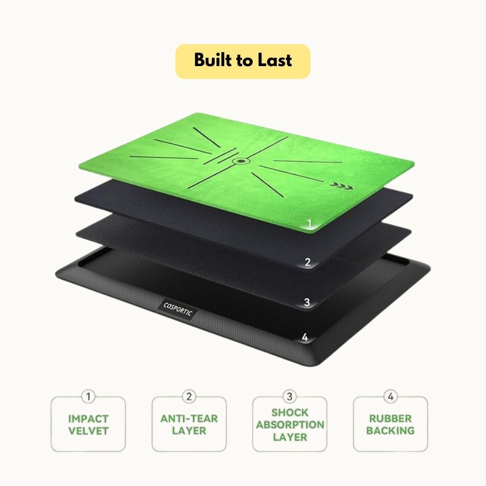 Golf Impact Mat with Swing Feedback